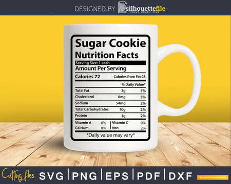Thanksgiving Sugar Cookie Nutrition Facts Funny Christmas