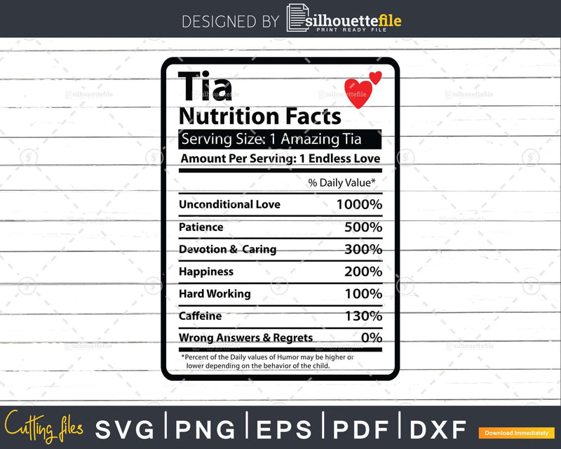 Tia Nutrition Facts Funny Mothers Day Svg Png Digital Art