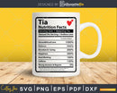 Tia Nutrition Facts Funny Mothers Day Svg Png Digital Art