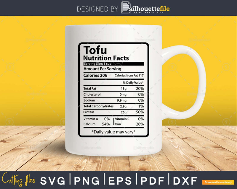 Tofu Nutrition Facts Funny Thanksgiving Christmas Svg Png