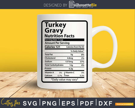 Turkey Gravy Nutrition Facts Funny Thanksgiving Christmas