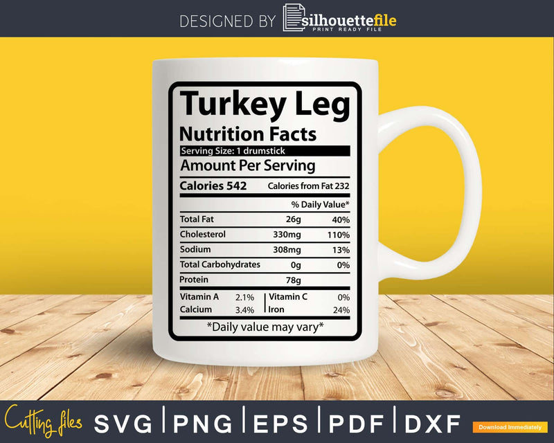 Turkey Leg Nutrition Facts Funny