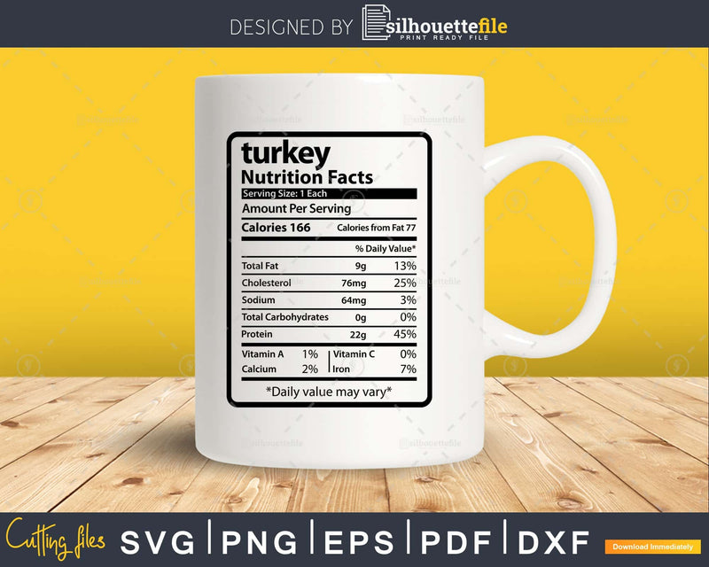 Turkey Nutrition Facts Funny Thanksgiving Christmas Svg Png