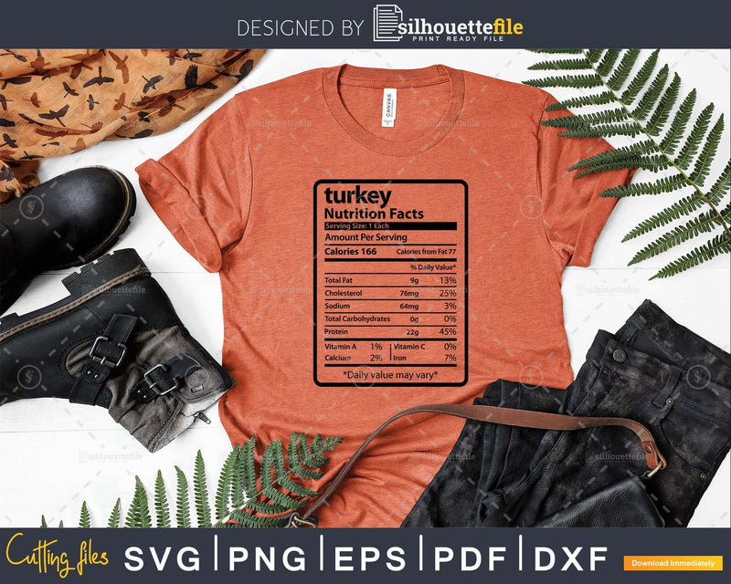 Turkey Nutrition Facts Funny Thanksgiving Christmas Svg Png