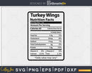 Turkey Wings Nutrition Facts Funny Thanksgiving Christmas