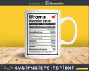 Uroma Nutrition Facts Funny Mothers Day Svg Png Digital Art