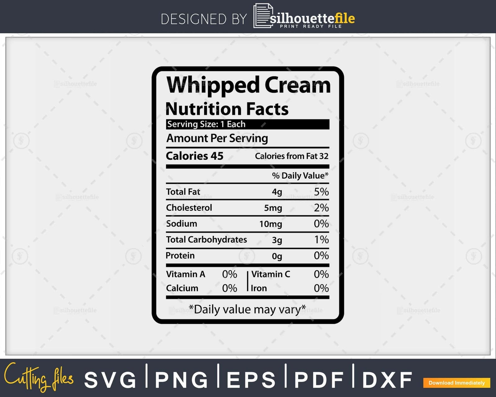 Whipped Cream Nutrition Facts Funny Thanksgiving Svg Png File Silhouettefile