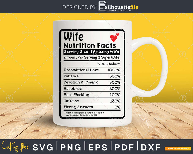 Wife Nutrition Facts Funny Mothers Day Svg Png Digital Art