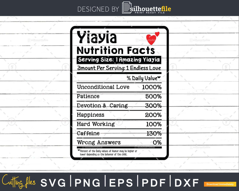 Yiayia Nutrition Facts Funny Mothers Day Svg Png Digital Art