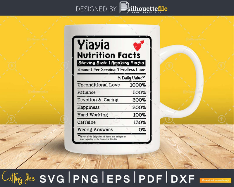 Yiayia Nutrition Facts Funny Mothers Day Svg Png Digital Art