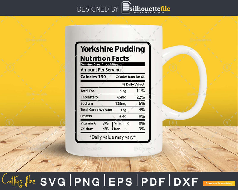 Yorkshire Pudding Nutrition Facts Thanksgiving Christmas