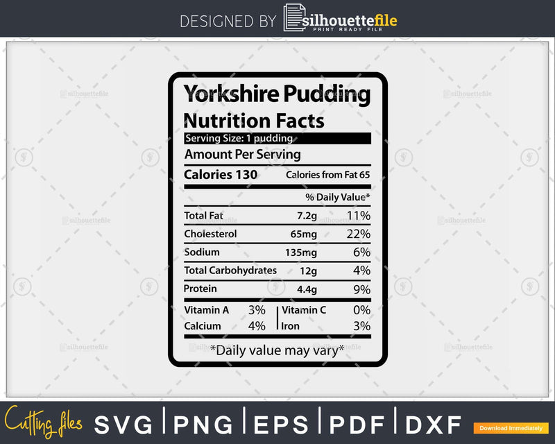 Yorkshire Pudding Nutrition Facts Thanksgiving Christmas